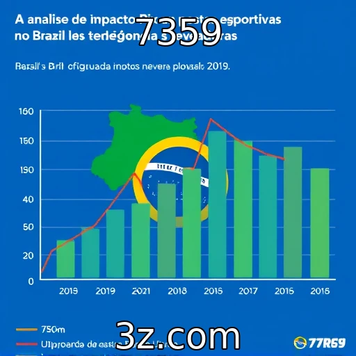 7359 O crescimento das apostas esportivas no Brasil: uma análise profunda